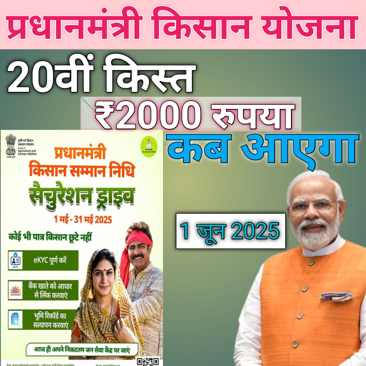Pm Kisan योजना का पैसा कब आएगा